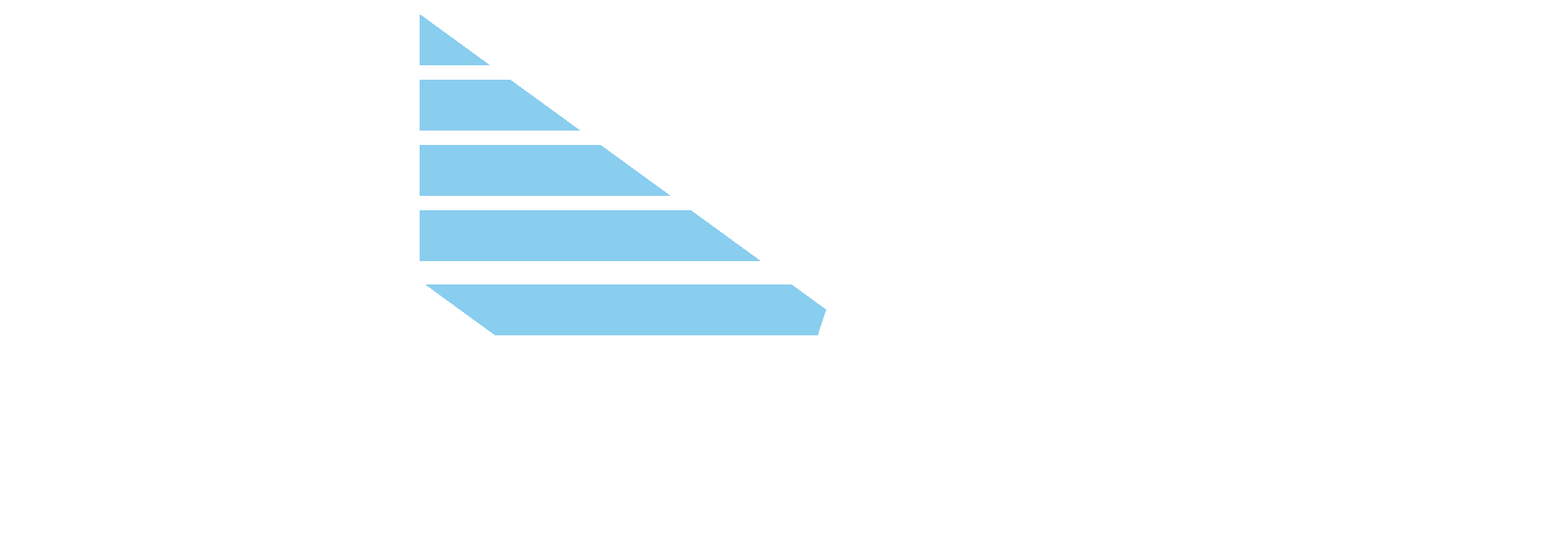 RAFSAZZ GDMT